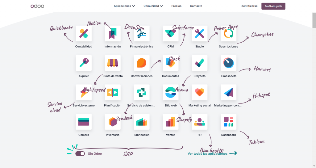 erp odoo