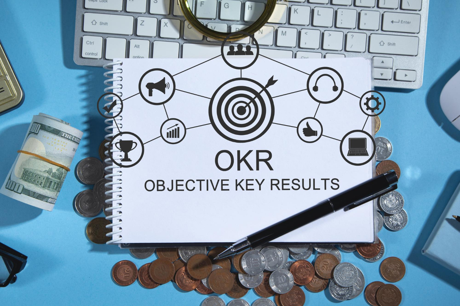 okr sprints