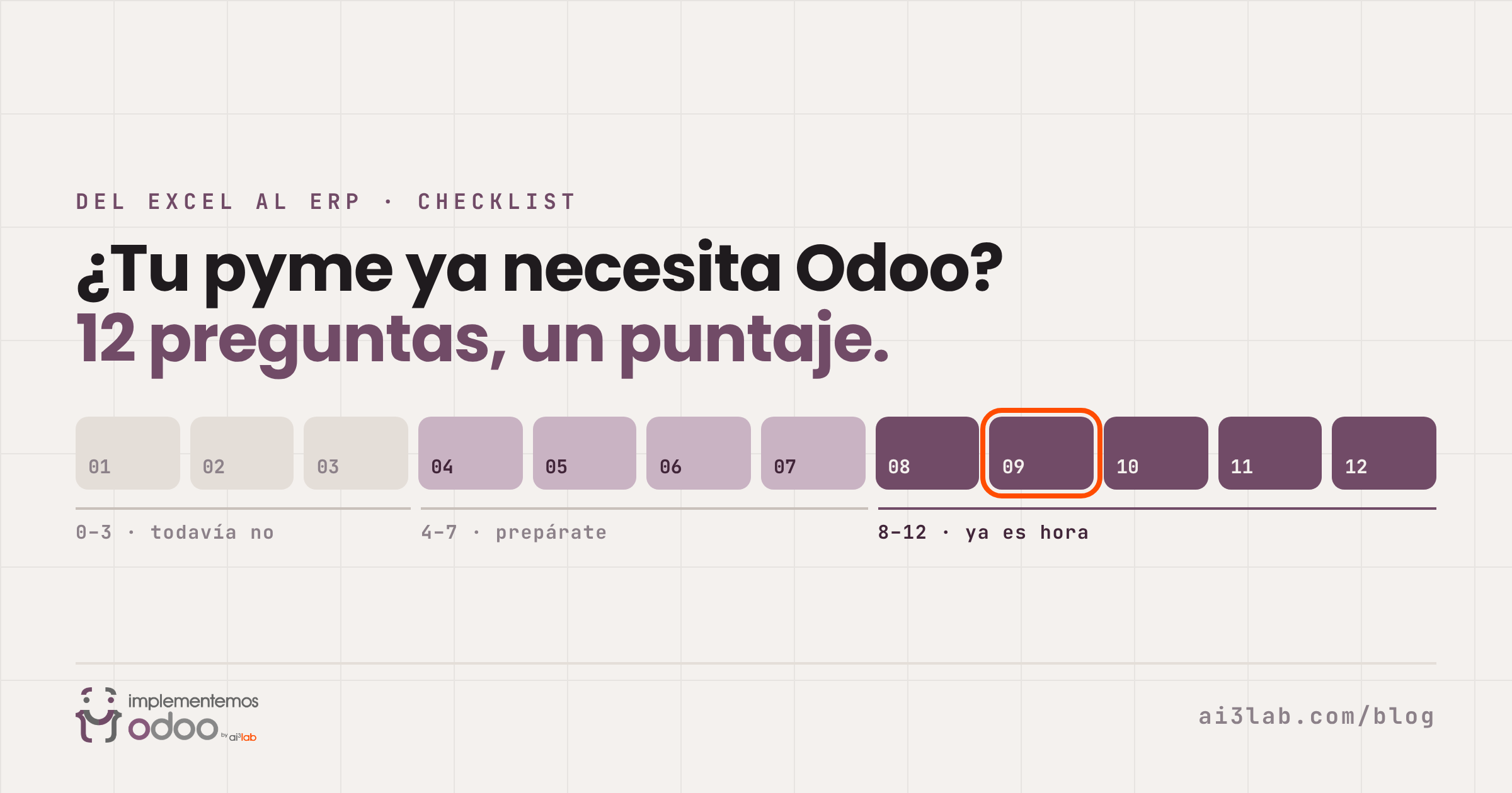 erp para pymes Odoo