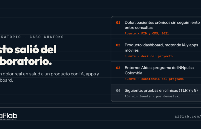 innovación en salud digital