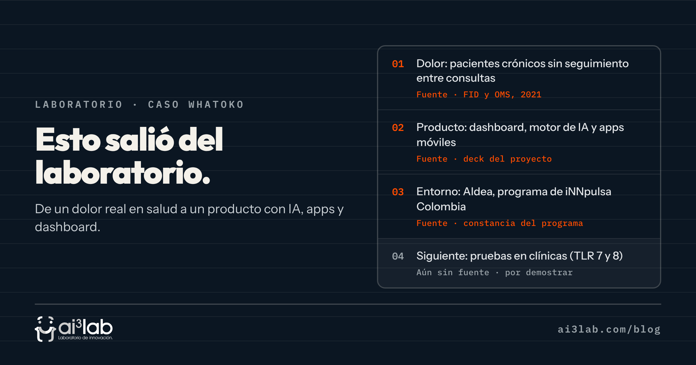 innovación en salud digital